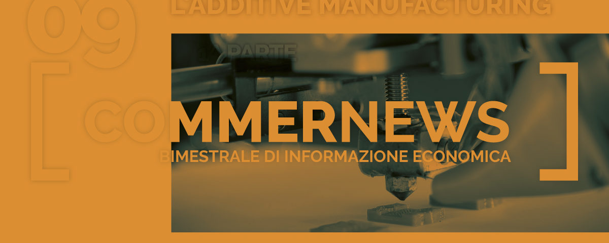 Additive Manufacturing
